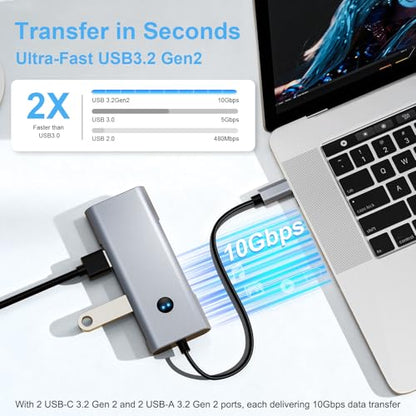 USB C Hub 6-in-1 USB Hub, 4K HDMI USB-C Multiport Adapter | 4K@60Hz HDMI, 2 USB-C & 2 USB-A 10Gbps, 100W PD, Privacy Button, for Mac/Windows/Tablets