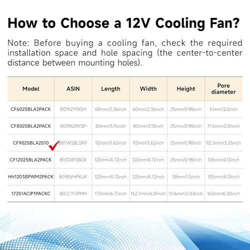 90mm 92mm Small 12V DC Computer PC 2Wire 3pin Cooling Fan 2000RPM 2-Pack | 2Wire 3Pin Long Service Life for GPU Hard Drive Coolers Stereo Receivers Caravan Refrigerator Cooling - size: 90x25mm