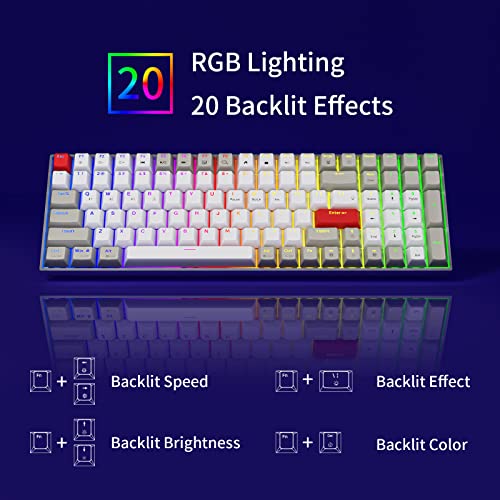 Newmen GM1000 Wireless Mechanical Gaming Keyboard,Bluetooth/2.4GHz/Wired | Hot Swappable, Custom,RGB Backlit,Anti-Ghosting,Wirless Mechanical Keyboards,Number Pad for Mac/Win,drive,Blue Switch - color: G-Blue Switch