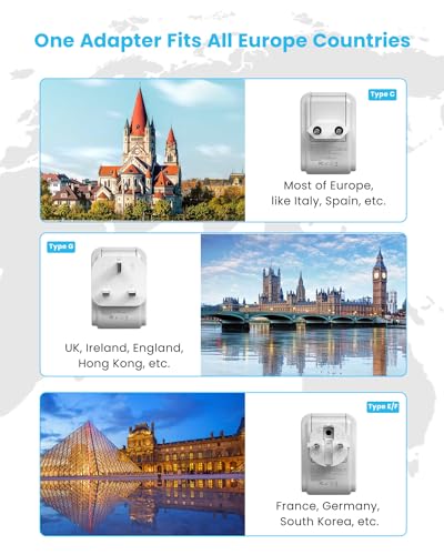 European Travel Plug Adapter Kit, VINTAR PD 35W International Power Adapter with 3 USB Ports (2 USB C) and 4 AC Outlets, Type C,G,E/F Detachable Attachments, Adapters for Europe and UK France Italy - style: 35W Type C/G/E/F-All Europe