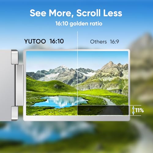 YUTOO 4 Screen Laptop Monitor Extender | for M1 M2 M3 | 1200P FHD IPS 4 Screen Monitor for Laptops 12~18 inch | Quad Screen Extender Display for MacBook/Windows/Switch/PS5 | One Cable | Driver Need
