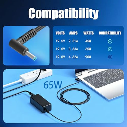 65W 45W 4.5x3.0 mm Smart Blue Tip AC Laptop Charger Replacement for HP Pavilion x360 13 14 15 17, Envy x360 13 15, Chromebook Probook Elitebook Zbook Stream Series Computer Power Adapter
