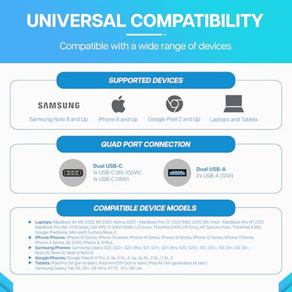 VisionTek 100W 4-Port USB-C Wall Charger, GaN Fast Charge, Foldable Plug | USB-C/USB-A PD Safe Fast Charging, GaN, Compact & Foldable Design, Travel Adapter, Universal Power Laptops, Tablets, Phones