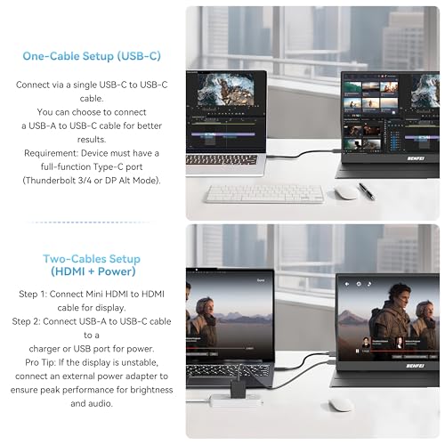 BENFEI Portable Monitor 15.6'', FHD 1080P HDMI USB-C Gaming Display, Ultra-Slim IPS HDR Screen w/Smart Cover & Speakers, Plug & Play External Monitor for Laptop PC Phones Tablet PS5/4 Xbox Switch