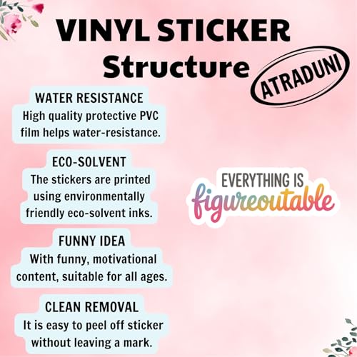 (3Pcs) Everything is Figureoutable Sticker Funny Sarcastic in Vinyl Die-Cut Waterproof Stickers for Laptop Water Bottle Phone Case Tumbler Kindle Hard Hat Quote Decal Gifts Size 1.5"x 3" - color: Everything is Figureoutable