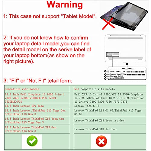 Protective Case for Lenovo ThinkPad L13 Gen 5/ThinkPad L13 2-in-1 Gen 5/ThinkPad L13 Yoga Gen 4/ThinkPad L13 Gen 4/ThinkPad X13 Yoga Gen 3/ThinkPad X13 Gen 3 [Not fit ThinkPad L13 G2],Black - color: Black