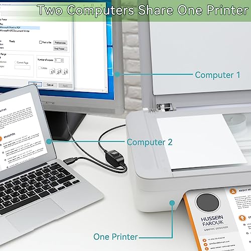 Herfair Printer Cable Splitter for Two Computers/Laptops Share One Printer | 5FT USB B Male to Dual A Male Splitter Cable Plug & Play Compatible with inkless Printer, Scanner, Fax Machine, More - size: 2