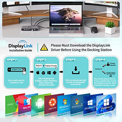 Minisopuru Displaylink Triple Display Docking Station for MacBook M1/M2/M3/M4/Windows,DisplayLink Docking Station with 2 HDMI & 2 DisplayPort,100W Charge, USB-C Data, Ethernet, Audio, 4 USBA Ports