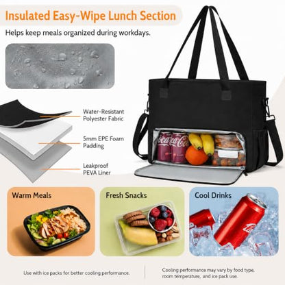 2-in-1 Insulated Lunch & Laptop Tote Bag for Women, Fits 15.6" Laptop, Lightweight Water-Resistant Polyester Work Tote Bag, Commuter Bag for Office, Teacher, Nurse & Travel, Black - color: Jet Black