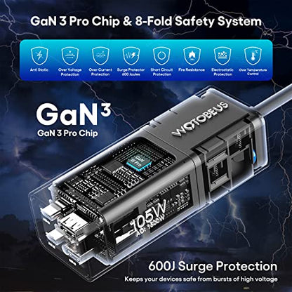 GaN 105W USB-C Charging Station with 2 AC Outlets 1500W – Dual 100W PD3.0, PPS 45W, 6-in-1 Laptop Desktop Power Adapter & Surge Protector Power Strip for iPhone, MacBook, iPad, Galaxy, Pixel