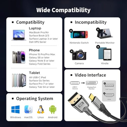 MaxRenard USB C to DisplayPort Cable 3.3FT,8K@60Hz & 4K/2K@240Hz Resolutions,Dual DisplayPort 1.4 to USB C Compatible with Thunderbolt 4/3 Cable,32Gbps high-speed transfer For Laptop,Tablet,iphone,etc - size: 3.3Feet, style: 8K-1Pack
