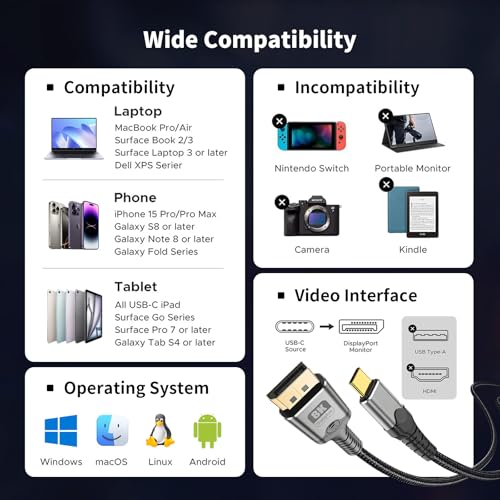 MaxRenard USB-C to DisplayPort 1.4 Cable 8K 60Hz, 4K/2K 240Hz Gaming-Grade, Thunderbolt 4/3 Compatible 32Gbps High-Speed, for MacBook M4/Dell XPS/Surface Pro & Gaming Monitors (10Feet) - size: 10Feet, style: 8K-1Pack