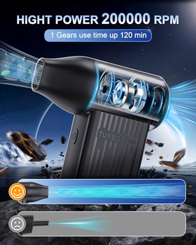 Rechargeable Compressed Air Duster, Min Blower Jet Turbo Fan, 200,000RPM 3-Gear Adjustable,Car Dryer Air Blower Cleaning,Air Cleaner for Computer,Cordless Leaf Blower Multi-Use