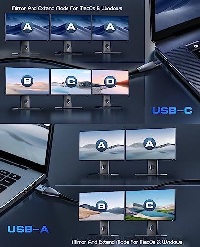 UtechSmart DisplayLink Docking Station, 14 in 1 Laptop USB C Docking Station Triple Monitors, Universal for MacBook and Windows,USB C Dock with USB-A & Cable, 2HDMI, VGA, 4USB-A - color: Black