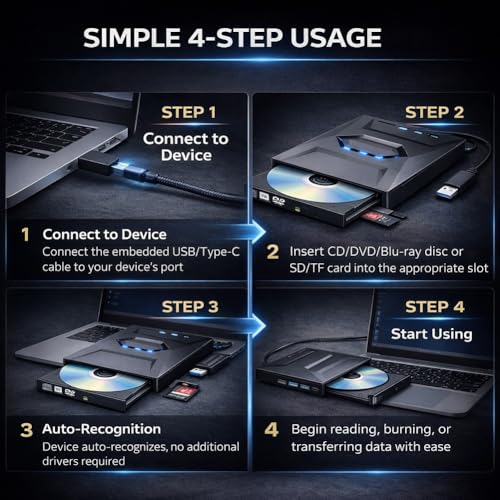 7-in-1 External USB DVD Drive & Blu-Ray Player Ultra Slim CD Bluray Burner for Laptop Desktop ROM SD TF Card Hard Disco Externo Writer and Reader Compatible with Most Computers