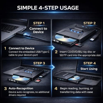 7-in-1 External USB DVD Drive & Blu-Ray Player Ultra Slim CD Bluray Burner for Laptop Desktop ROM SD TF Card Hard Disco Externo Writer and Reader Compatible with Most Computers