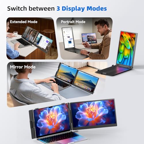 ROYY 14.2" Laptop Screen Extender, 1080P FHD Portable Monitor for Laptop with 1.8lb Lightweight Design, Plug & Play USB-C/HDMI External Screen for 13-17" Laptops, Travel & Home Office | 1080P FHD IPS, 300-nit, 72% NTSC display; Driver-free USB-C/HDMI; Mir