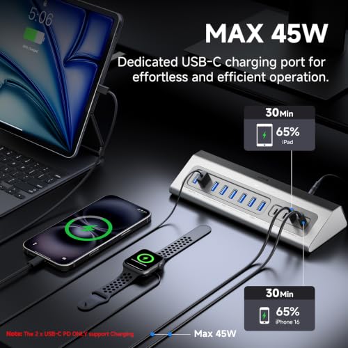 Gitfos Powered USB Hub,15 in 1 USB 3.2 Hub, USB C Hub with PD 100W, USB C 45W Charge, 10Gbps Data, 8 USB A, 65W Power Adapter, 3.3FT Cable, Aluminum USB Hub for PC, Laptop, Mac, Mac mini, iMac, iPad - size: 15 IN 1