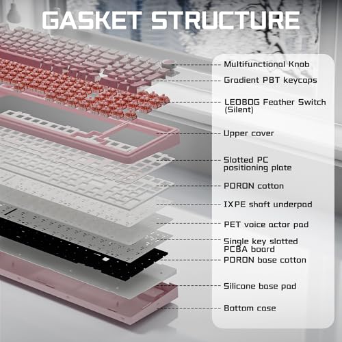 Aula F99 Pro Wireless Silent Mechanical Keyboard with Knob, BT5.0/2.4GHz/USB-C Hot Swappable, Pre-lubed Linear Switches, RGB Backlit, Gasket Mounted,Gradient Pink PC Gaming Keyboard for Win/MAC - color: Pink