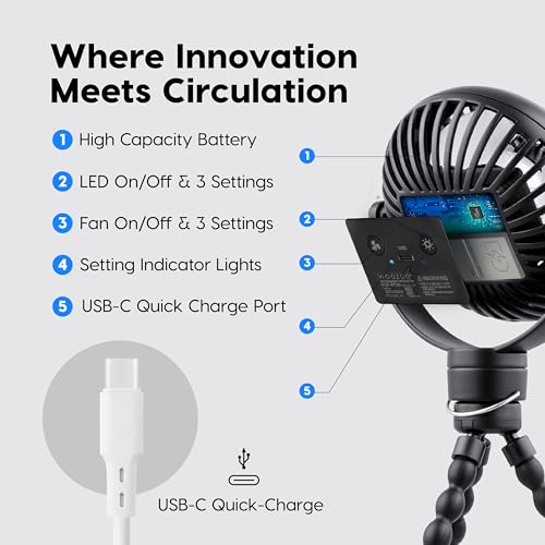 IRIS USA WOOZOO Portable Personal Fan, USB-C Charging, Tripod Stand, Black | LED Light, Mosquito Repellent Tray, 360° Tilt, 3 Speeds, Pet Stroller Car Fan, Camping Golfing Outdoor Use - color: Black, style: Tripod