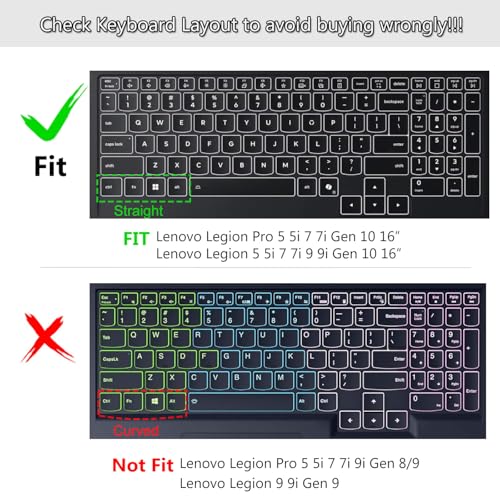 Keyboard Cover for Lenovo Legion Pro 5 5i Gen 10 16" / Legion 5 5i Gen 10 16", Lenovo Legion Pro 7 7i Gen 10 16" / Legion 7i Gen 10 / Legion 9 9i Gen 10 18" Keyboard Skin - Clear - color: Clear
