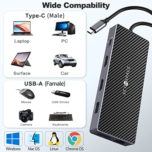 SETMSPCE Docking Station(Three Monitors), DP 4K@60Hz, 2*HDM 4k@60Hz,PD100W, 2*USB-A 10Gbps, PD100W, RJ45 1000Mbps, 2*USB-A 2.0, SD/TF, Audio, Docking Station for USB-C Devices' Data Transmission - size: PD, HDMI, USB-A, SD, TF, 3.5mm Jack, RJ45, DP