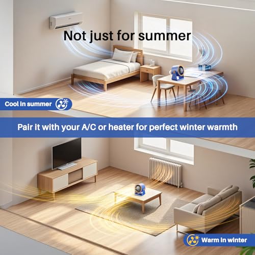 Ausic Powerful Desk Fan Rechargeable Battery Powered, 15200mAh Small Turbo Bedside Fans for Cooling and Sleep, Personal USB Fans With LED Light, Digital Display, 105° Tilt, 0-100% Speed - color: Blue