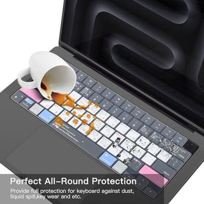 CaseBuy Premium Mac OS Keyboard Cover Shortcuts Compatible with MacBook Pro 14" 16" 2026-2023 with (M5 M4 M3) Pro/Max Chip A3426 A3427 A3428 A3429 A3434 A2918 A2991 A2992 MAC Hot Keys Keyboard Skin - size: MacBook Pro 14" 16" (2023-2026)