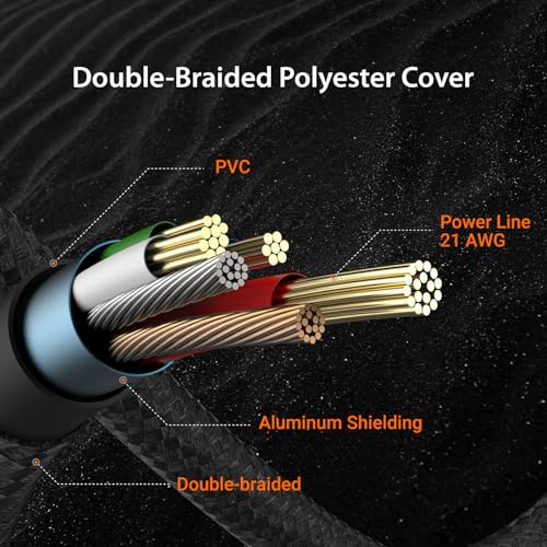 j5create USB C to USB C 100W Fast Charging Cable | 5.9ft / 1.8m, Double Braided, for Samsung Galaxy, iPad Pro, iPad mini, Tablet, Laptop, Chromebook, MacBook Pro (JUCX25L18)