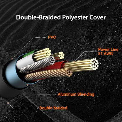 j5create USB C to USB C 100W Fast Charging Cable | 5.9ft / 1.8m, Double Braided, for Samsung Galaxy, iPad Pro, iPad mini, Tablet, Laptop, Chromebook, MacBook Pro (JUCX25L18)