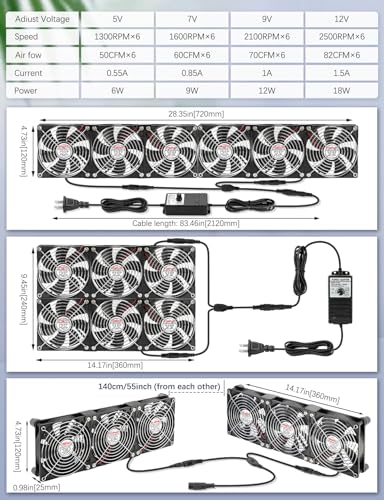 Wathai 120mm x 6 Small Box Computer Fan with AC 110V 240V Speed Controller | Dual Ball with Variable Speed Controller for Server Rack, Greenhouse, Basement, Window Exhaust Cooling Ventilation - style: 6x120mm fan