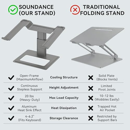 SOUNDANCE Adjustable Laptop Stand, Ergonomic Aluminum Riser for 10-17.3” Notebooks, Ventilated Metal Holder with Height Alignment for Desk Workspace, Grey - color: Grey