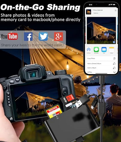 Memory Stick Pro Duo Reader - 4-in-1 Multi Memory Card Reader with Triple Lightning/USB-C/USB-A for SD/Micro SD/MS/xD-Picture Card, Sony Cybershot Memory Stick Pro Duo Adapter for iPhone Android PC