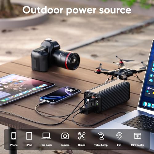 Laptop computer with AC power interface, 100W Type-C PD 65W fast charging type, featuring input and output functions, 2 USB-A outputs (QC3.0 18W), suitable for business travel and outdoor activities.