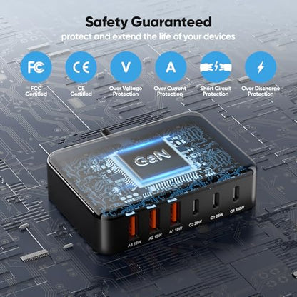 USB C Car Charger, 200W GaN 6-Port USB C Car Charger for MacBook Pro/Air, Dell/Lenovo Laptop, PD3.0/PPS for iPhone 17/16/15 Series, iPad, Samsung Galaxy S25 Ultra / S24 Series and More