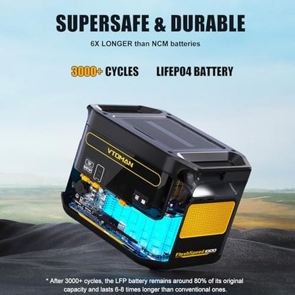 VTOMAN FlashSpeed 1000 Portable Power Station, 828Wh LiFePO4,1000W output | Expandable to 2376Wh, 1H fast charge (0-80%), 2000W peak output, solar generator, home backup, camping, power outages