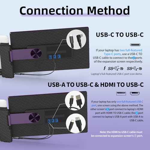 15.6 Inch Laptop Screen Extender Monitor 235° Rotation 1080P Triple Monitor | 120% sRGB FHD IPS Detachable Travel Extra Screen Compatible with Wins Mac Chrome Dex Fits 13-17" Laptops - size: 15.6" Monitor-B