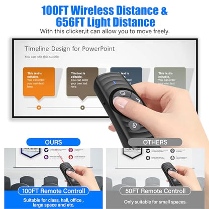 2-in-1 USB Type-C Presentation Clicker Wireless Presenter Remote Clicker | Powerpoint Clicker Slide Advancer, Clicker for Powerpoint Presentations with Volume Control, Presentation Clicker for Mac