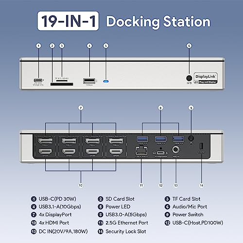 WAVLINK DisplayLink Laptop Docking Station Quad Monitor 4K@60Hz for MacBook | 100W PD Charging for Laptop with Thunderbolt 5/4/3, USB-C/A - M1-M5 Mac/Neo/Windows- 4 HDMI, 4 DP, SD 4.0, 2.5Gbps LAN - color: Silver