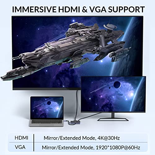 7 in 1 Docking Stations, 100W Charging for Laptop, 1 x USB 3.0, 2 x USB 2.0, Dual Display, HDMI for 4K@60Hz, VGA for 1080P@60Hz, 3.5mm Audio, for Dell/HP/Lenovo/Surface/Mac