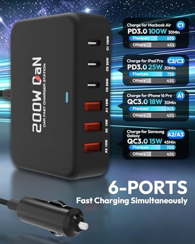 200W Car Charger 6-Port USB Car Charging Station - 12V 24V Cigarette Lighter Adapter Fast Charging Road Trip Automobile Charger for iPhone 17/16 Pro Max, MacBook Pro/Air, Laptop, iPad, Tablet
