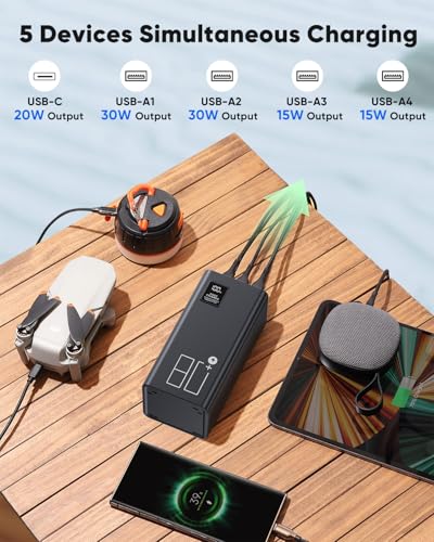 80000mAh Portable Charger Power Bank High Capacity, Fast Charging 30W PD USB C Battery Pack, 5 Output & 2 Input Large Battery Bank with LED Display & Non-Slip Design for Phone Camping Travel Outdoors - size: 80000mAh - P80-Style2