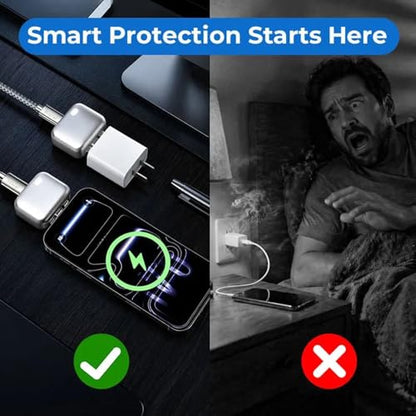2026 Fast 140W Charger with AI Smart Auto Power-Off, Smart Auto Stop Charging Adapter for USB C Cable Phone Laptop, Stop Charge Smart Charger Protector for Overnight Charging, Overcharge Prevention