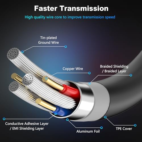 USB 3.0 Male to Male Cable 15Ft,USB to USB Cable with Gold-Plated Connector for Hard Drive Enclosures, DVD Player, Laptop Cooler (15Ft/5M) - size: 15 ft/5 m