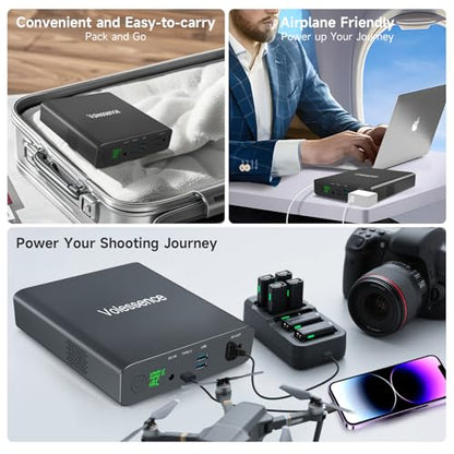 27000mAh AC 130W Outlet Portable Laptop Charger (TSA-Approved), Travel Laptop Power Bank & External Battery Pack for MacBook, CPAP,Projector, Drone Headphone and More