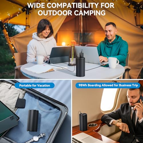 Portable Power Station With AC Outlet, 27000mAh Battery, 100W AC, 65W PD | Compact Portable Power For Camping, Travel, Home Backup And Outdoor Activities With 4 Charging Ports