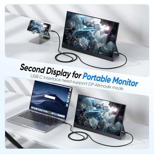 USB C Monitor Cable 3FT, 4K@60Hz Display Video, USB C 3.2 Gen 2x2 with 20Gbps High Speed Data Transfer, 100W Fast Charging Cord for Monitor, Laptop, Phone, Portable SSD, Dock