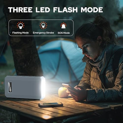 SinKeu Portable Power Bank with AC Outlet, 65W/110V Portable Laptop Charger, 88.8Wh/24000mAh Portable Charger with Outlet, Laptop Power Bank Fast Charging for Camping Home Emergency