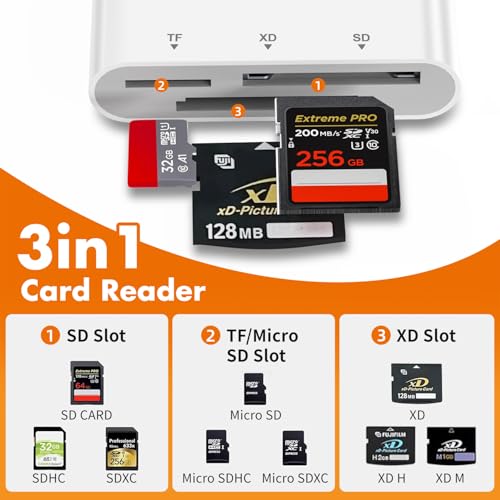 XD Card Reader for iPhone 17 16 15 14, 3-in-1 USB-C & Lightning SD Card Adapter for Olympus xD Picture Card, Micro SD Reader for MacBook, iPad, Android, Old Camera Photo Transfer