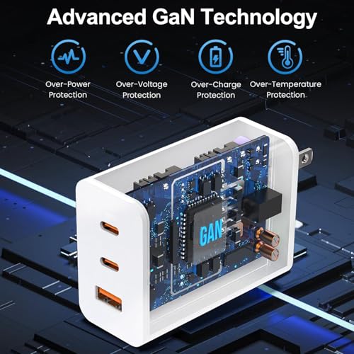 100W USB C Charger Block,2Pack 3-Port PD&AC GaN Super Fast USB C Charging Block Wall Charger Adapter Plug for MacBook Pro/MacBook Air,iPhone 17 Pro Max/17 Air/16 Plus/16E/15,iPad Pro/Air/Mini and More